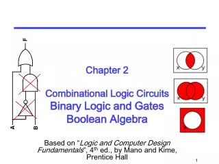 Chapter 2 Combinational Logic Circuits Binary Logic and Gates Boolean Algebra