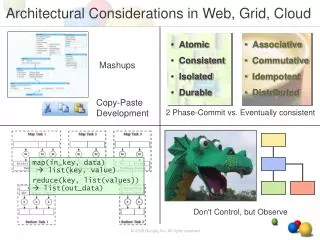 Architectural Considerations in Web, Grid, Cloud
