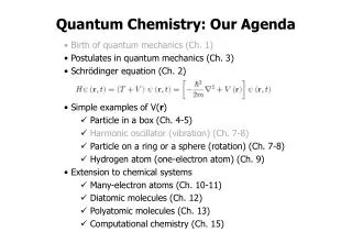 Quantum Chemistry: Our Agenda