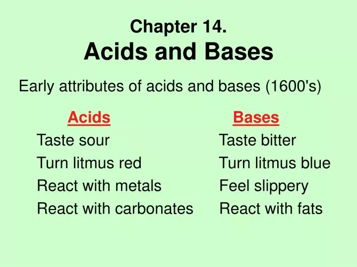 Ppt Chapter 14 Acids And Bases Powerpoint Presentation Free Download Id 2968779