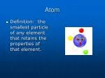 Atom - slide 1