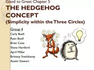 Good to Great: Chapter 5 THE HEDGEHOG CONCEPT (Simplicity within the Three Circles)