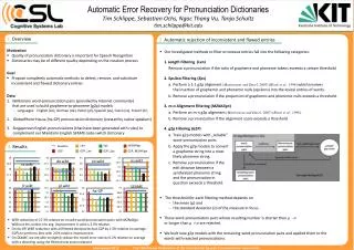 2. Automatic rejection of inconsistent and flawed entries