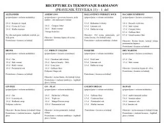 RECEPTURE ZA TEKMOVANJE BARMANOV (PRAVILNIK ŠTEVILKA 11) – 1. del