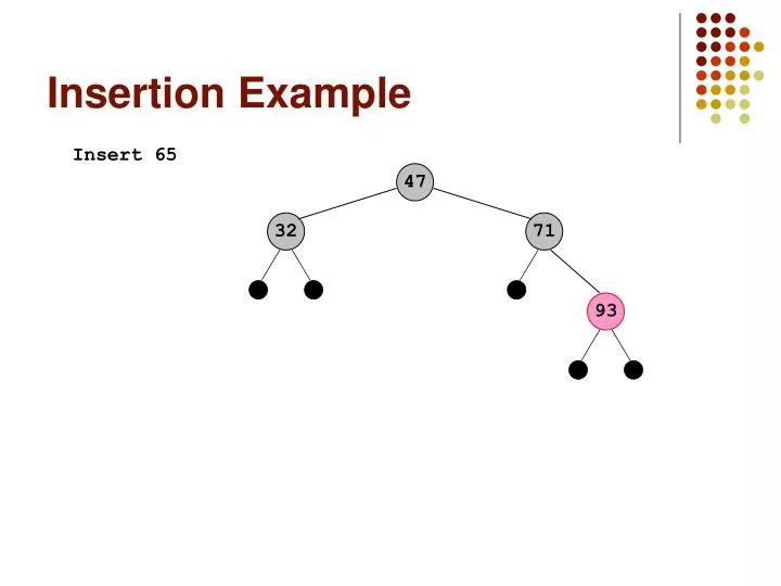 insertion example