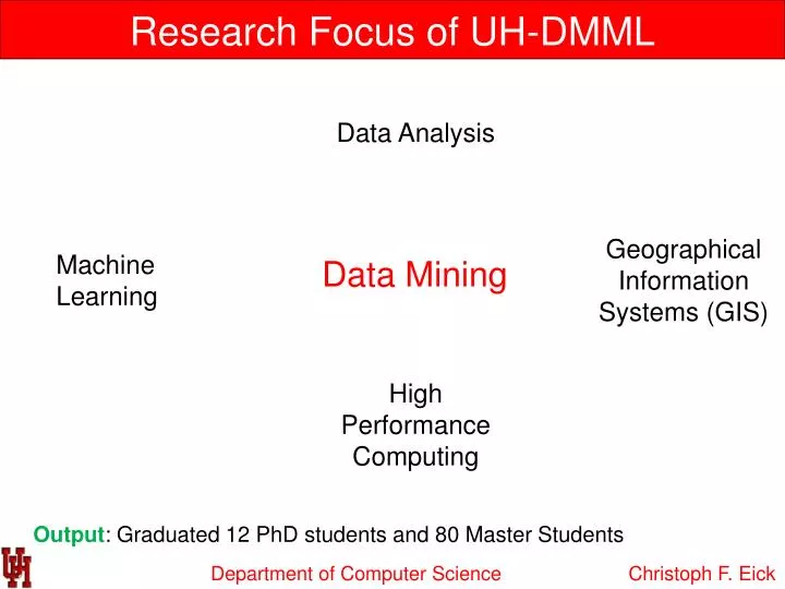 research focus of uh dmml