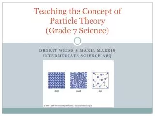 Teaching the Concept of Particle Theory (Grade 7 Science)
