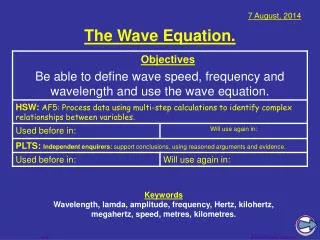 The Wave Equation.