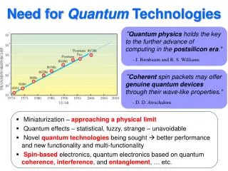 Need for Quantum Technologies