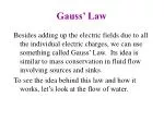 Gauss’ Law - slide 1