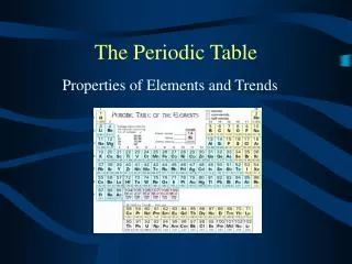 The Periodic Table