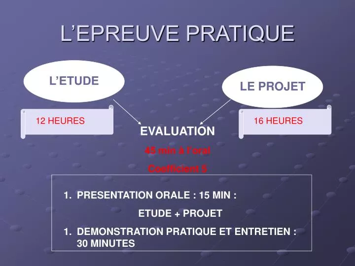 l epreuve pratique