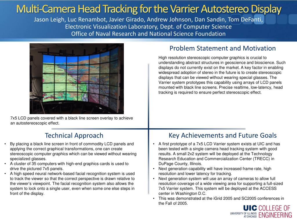 PPT - Multi-Camera Head Tracking for the Varrier Autostereo Display ...