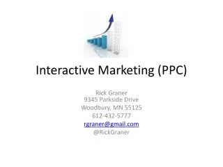 Interactive Marketing (PPC)