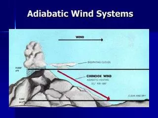 Adiabatic Wind Systems