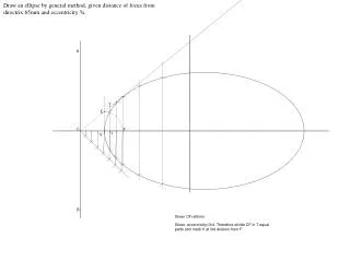 Given CF=65mm