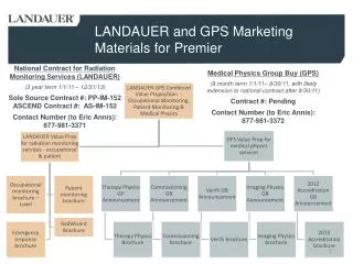 LANDAUER and GPS Marketing Materials for Premier