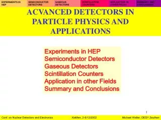 ACVANCED DETECTORS IN PARTICLE PHYSICS AND APPLICATIONS