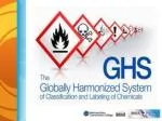 What GHS? - slide 1