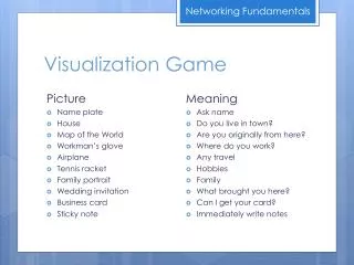 Visualization Game