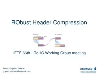 RObust Header Compression