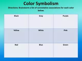 Color Symbolism Directions: Brainstorm a list of connotative associations for each color below.