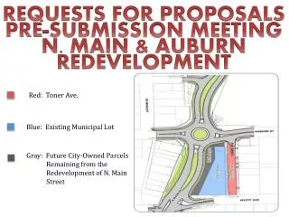REQUESTS FOR PROPOSALS PRE-SUBMISSION MEETING N. MAIN &amp; AUBURN REDEVELOPMENT