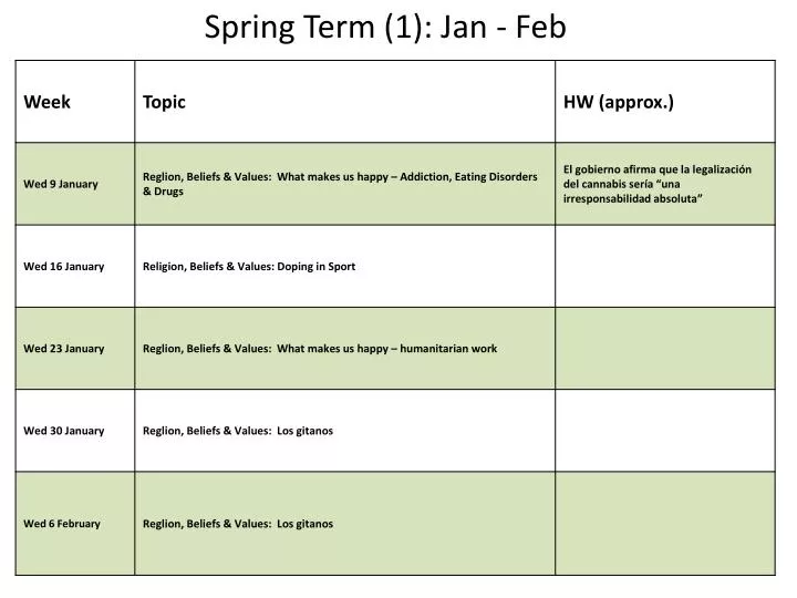 spring term 1 jan feb