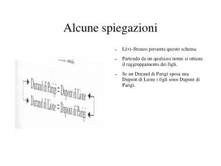 alcune spiegazioni