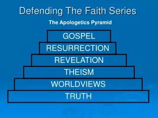 Defending The Faith Series