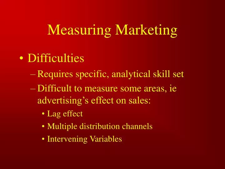 measuring marketing