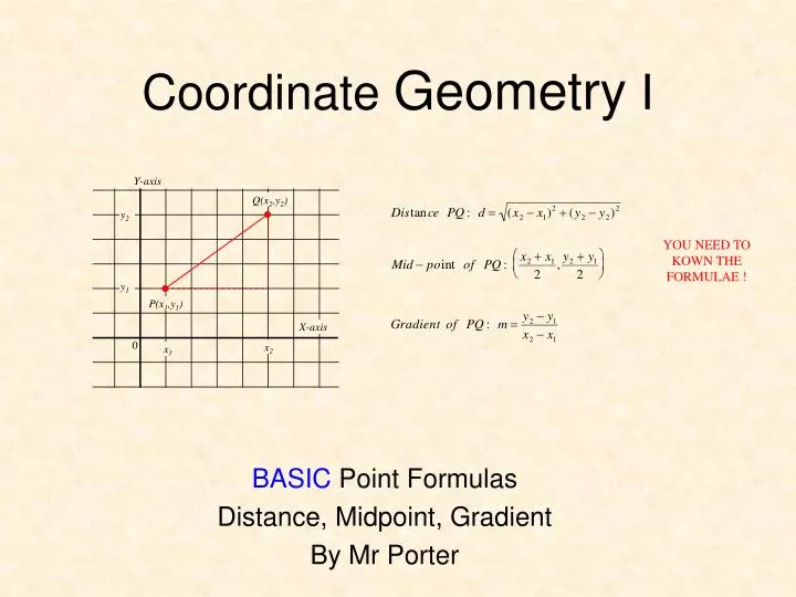 coordinate geometry i