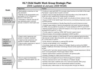 HL7 Child Health Work Group Strategic Plan 2009 (updated at January 2009 WGM)