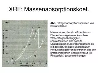 XRF: Massenabsorptionskoef.