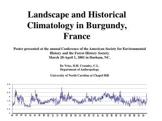 Landscape and Historical Climatology in Burgundy, France