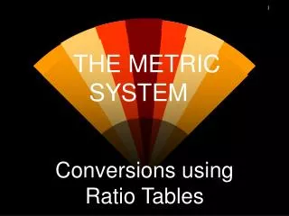 THE METRIC SYSTEM