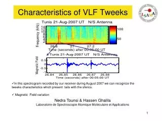 Characteristics of VLF Tweeks