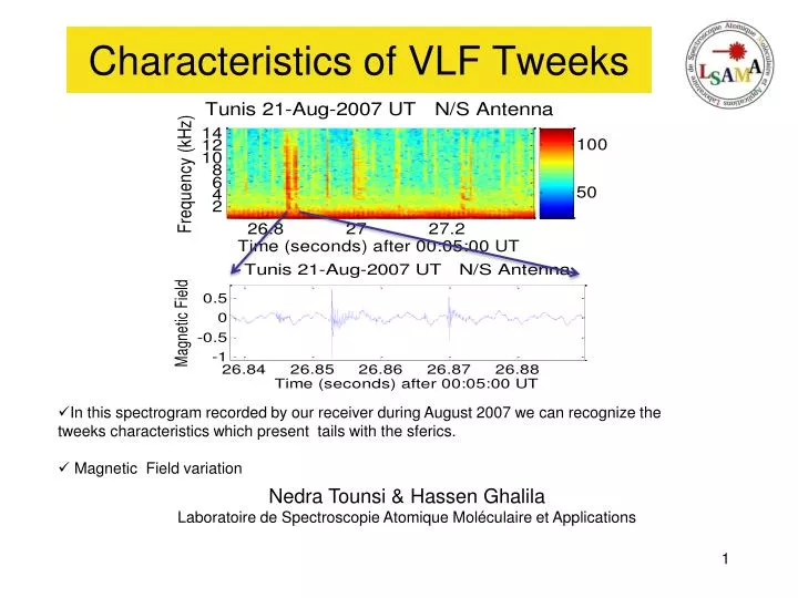 characteristics of vlf tweeks