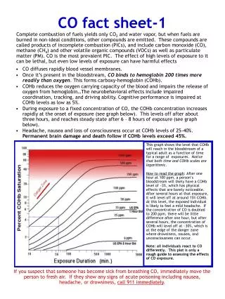 co fact sheet 1