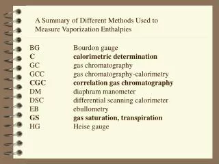 A Summary of Different Methods Used to Measure Vaporization Enthalpies