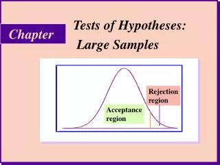 Tests of Hypotheses: Large Samples
