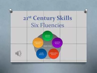 21 st Century Skills Six Fluencies