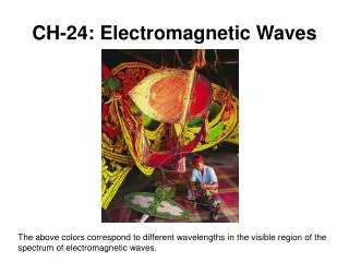 CH-24: Electromagnetic Waves