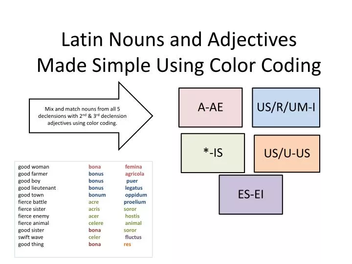 latin nouns and adjectives made simple using color coding