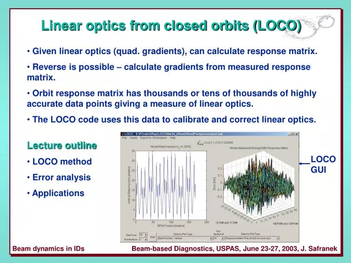 linear optics from closed orbits loco