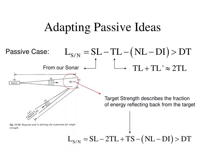 adapting passive ideas