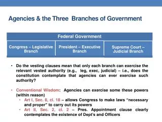 Agencies &amp; the Three Branches of Government