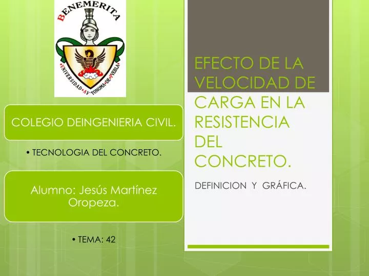 efecto de la velocidad de carga en la resistencia del concreto