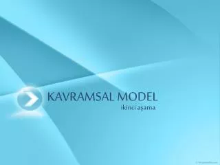 kavramsal model