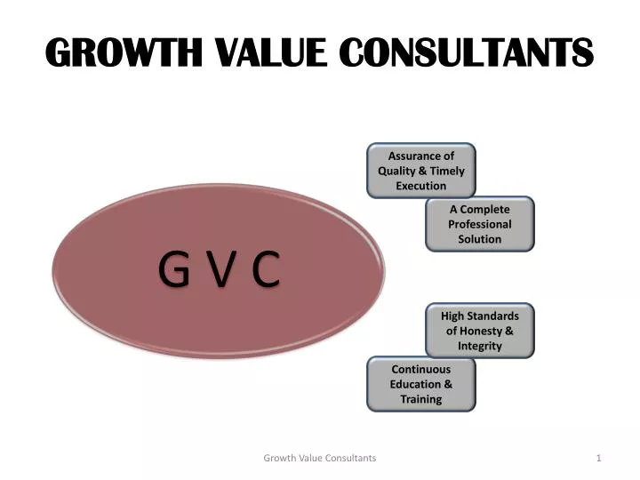 growth value consultants